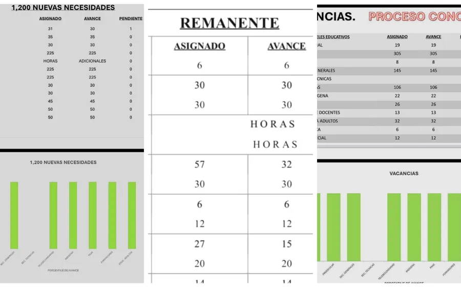 IEEPO responde a S22 por pendiente de pagos